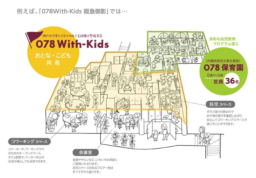 078With-Kids